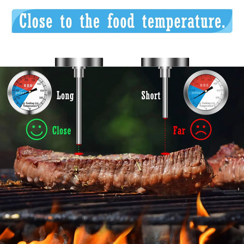 Backyard BBQ Thermometer Gauge For Charcoal Grill And Pit Smoker With Fahrenheit Dial on steak showing temperature adjustment close-up.