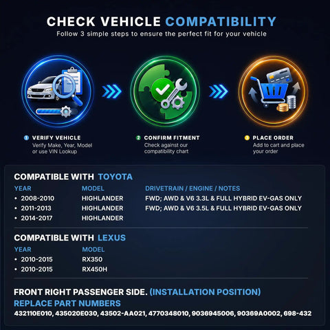 Compatibility guide for No Sweat Steering Knuckle And Wheel Bearing Hub Assembly Fits Toyota Highlander and Lexus RX350 models.
