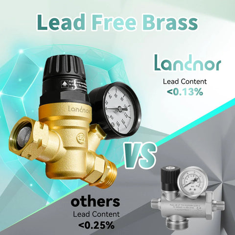 LANDNOR RV lead-free brass water pressure regulator valve with adjustable knob and gauge, front view