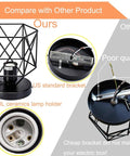 Comparison of Retro Black Industrial Ceiling Light Fixtures 2 Pack, showcasing UL-listed bracket and ceramic lamp holder.