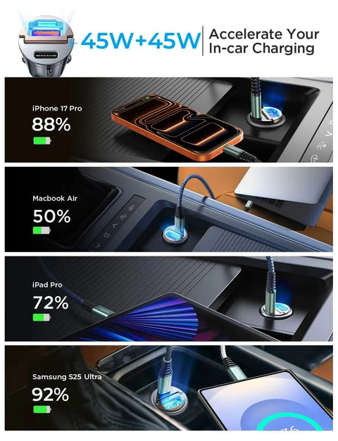 High Performance 90W Dual Usb C Car Charger PD QC Fast Charging Adapter powering iPhone, Macbook, iPad, Samsung in car.