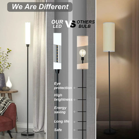 Comparison of Corner Floor Lamp With Remote For Living Room, Modern Minimalist Black Floor Light vs others, highlighting features.