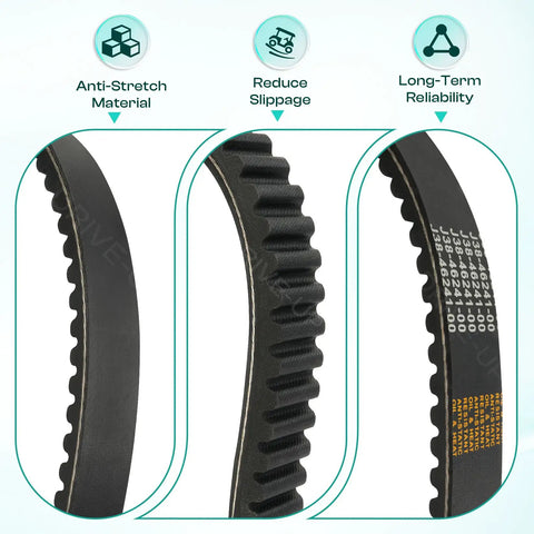 Close-up of anti-stretch material on Golf Cart Drive Belt For Yamaha G2 G8 G11 G14 G16 G20 G21 G22 G29 4 Cycle Gas Carts Replacement Belt J3836241000