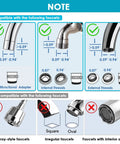 Faucet compatibility guide for Faucet Mount Water Filter for Sink With Rapid Flow 400 Gallon Capacity Tap Water Filtration System NSF Certified Reduces Chlorine and Bad Taste Includes One Replacement Filter Fits Standard Faucets Not For Pullout or Spray.