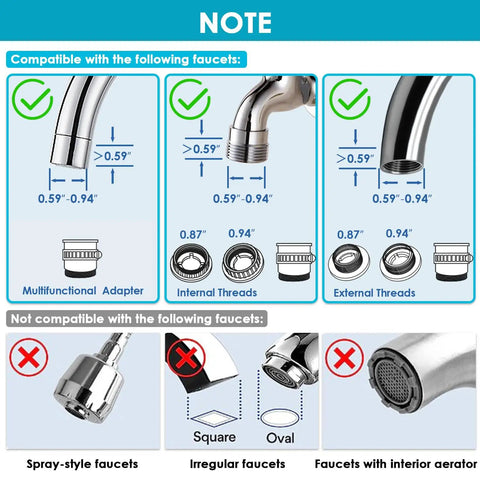 Faucet compatibility guide for Faucet Mount Water Filter for Sink With Rapid Flow 400 Gallon Capacity Tap Water Filtration System NSF Certified Reduces Chlorine and Bad Taste Includes One Replacement Filter Fits Standard Faucets Not For Pullout or Spray.