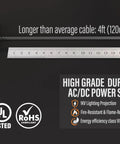 High-grade AC/DC power supply with 4ft cable, UL listed, ROHS compliant, alongside a metric ruler