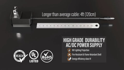 High-grade AC/DC power supply with 4ft cable, UL listed, ROHS compliant, alongside a metric ruler