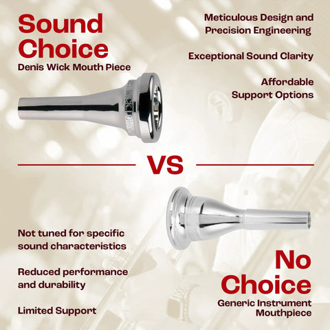 Steven Mead Euphonium Mouthpiece Silver Plated 5880E SM5 Barrel Backbore For Balanced Airflow And Killer Tone With Large Shank Fitting Euphonium Accessories Designed For Easy Articulation And Expressive Playing, silver euphonium mouthpiece shown in comparison graphic