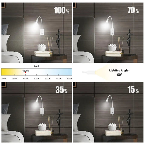 Wall Mounted Bedside LED Reading Light With Touch Dimming And Dope USB Port Flexible Gooseneck Four Brightness Levels Neutral White 4000K Space Saving Headboard Lamp For Bedroom