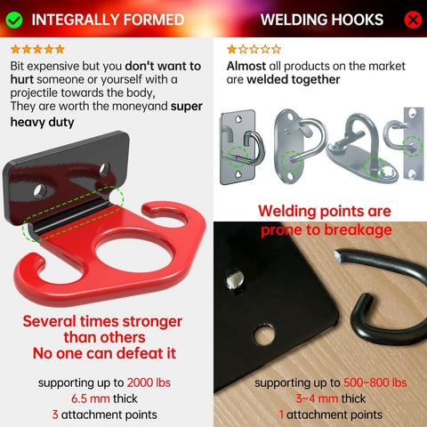 Kickass Wall Anchor For Resistance Bands With Secure Lock Rings and Quick Release Hooks For Suspension Training and Crossfit Workouts heavy-duty red hook design with attachment points.