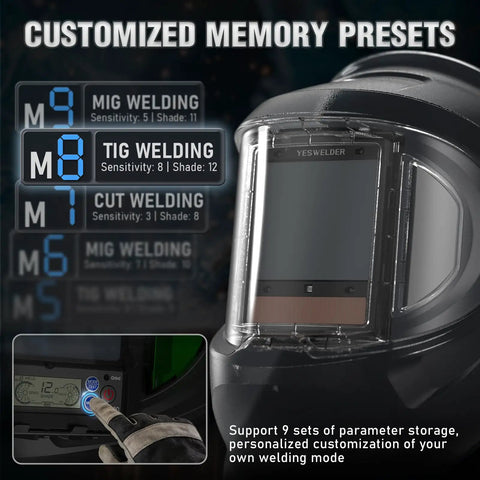 Close-up of digital control panel on Smart Auto Shade Welding Helmet With Led Light, 180 Degree Wide View, Digital Filter, True Color Solar Powered, Shade Range 3/5-9/9-15, Welder Mask For Mig Tig Stick Cut Grind, Pro Grade Auto Darkening Mask For Any Arc, showing customized memory presets for welding modes.