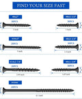 180 Piece Wood Screw Kit For Diy Projects With Pro Grade Star Drive Deck Screws And Exterior Epoxy Coating, Rust Resistant Outdoor Wood Screws, Includes Seven Popular Sizes 8 10 14 And 3 Star Drive Bits. Size chart of black star drive wood screws.