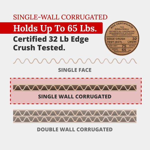 Heavy Duty Corrugated Shipping Boxes 18x12x6 Inch Bulk Pack Of 25 For Moving, Storage, And Packaging, Holds 65 Lbs, Edge Crush Tested 32 Lb