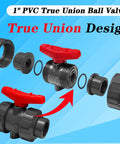 1 Inch Union Ball Valve 2 Pack Full Port UPVC SCH 80 Water Shut Off Valve With Double True Union Slip Socket Connection
