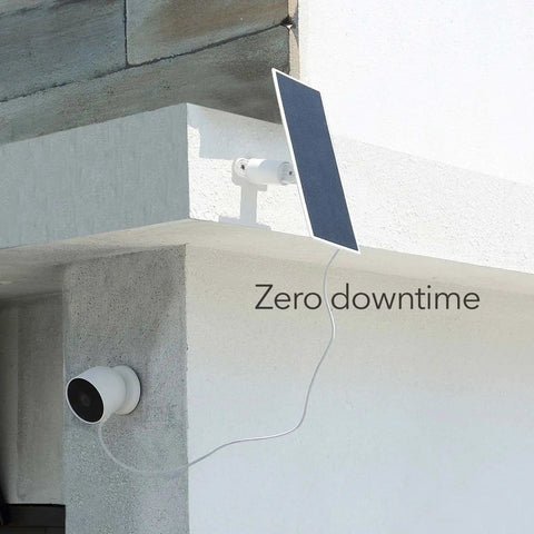 Premium Solar Panel Charger For Google Nest Cam Outdoor Or Indoor mounted on wall delivering up to 3.5W solar power