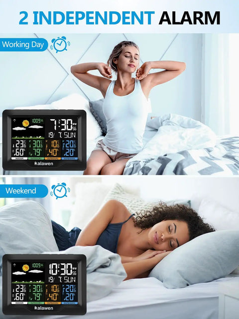 Ultimate Wireless Weather Station With Indoor And Outdoor Temperature And Humidity Readouts Atomic Clock Barometric Pressure Forecast USB Port Four Sensor Zones And A Big Easy To Read Display For Home Office Bedroom showing dual alarm settings and daily forecast.