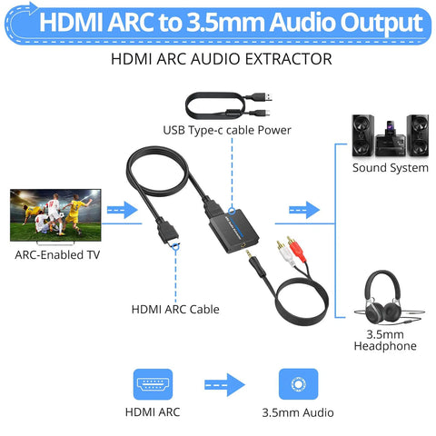 ARC To 3.5mm Audio Extractor For TV To Soundbar And Speakers Built In Amplifier 192kHz with connection diagram to devices