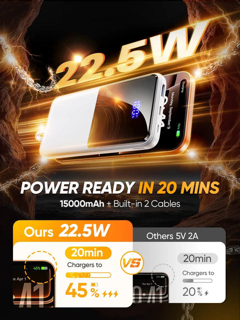 Portable Charger Power Bank With Built In Cable 15000mAh 22.5W fast charging graphic with lightning and power indicators.