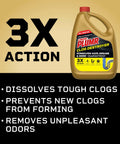 Clorox Liquid-Plumr Pro-Strength Clog Destroyer drain cleaner bottle, 80 oz, gold plastic with red cap