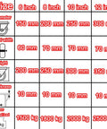 Size chart for Set Of 2 Heavy Duty Solid Rubber Wheels With Puncture Proof Coating And 360 Degree Swivel for toolboxes.