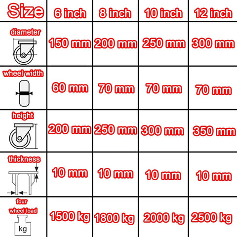 Size chart for Set Of 2 Heavy Duty Solid Rubber Wheels With Puncture Proof Coating And 360 Degree Swivel for toolboxes.