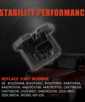 Close-up of Fuel Pump Relay Module Replacement For Ford E Series F Series Flex Transit 150 250 350 350HD And Lincoln MKS MKX MKZ MKT 2009 2019 Compatible AA8Z9345A