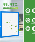 True HEPA Replacement Filters For HoMedics AF-10 AP-15 AF-10FL Air Purifiers Pack Of 2 capturing dust, pollen, pet dander