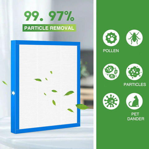 True HEPA Replacement Filters For HoMedics AF-10 AP-15 AF-10FL Air Purifiers Pack Of 2 capturing dust, pollen, pet dander