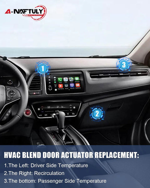 Dashboard view showing placement for HVAC Blend Door Actuator Replacement For Chevy Silverado 1500 2500 Suburban Tahoe GMC Sierra Yukon XL Cadillac Escalade Hummer H2 Air Temperature Control And Fresh Air Recirculation.