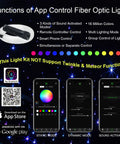 Instructions for app control fiber optic lights; Compact Starlight Headliner Fiber Optic Lights Kit With Two Hundred Fibers Six Point Five Feet Long Six Watt Mini Size Music Activated Remote And App Control For Dope Car Or Home Ceiling Star Lighting highlighted