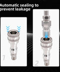 Two Pack M14 to M16 Heavy Duty Hydraulic Quick Connect Adapters for AGT Mini Excavator Hose showcasing automatic sealing feature.