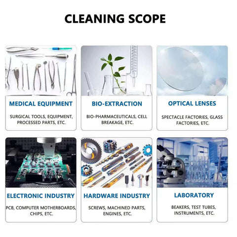 Cleaning scope overview showing medical equipment, bio-extraction tools, optical lenses, electronic parts, hardware items, and laboratory instruments.