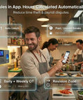 Boss Approved App Synced Fingerprint Time Clock with chefs working in a kitchen, showcasing break tracking features.