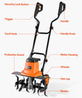 Diagram of Corded Electric Tiller With 18 Inch Tilling Width, 13.5 Amp Heavy Duty Rototiller Cultivator With Steel Tines shown