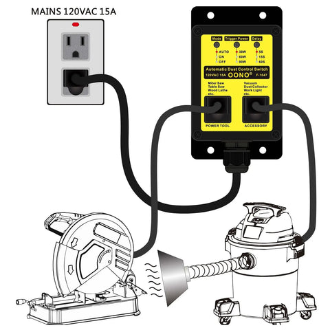 Automatic Dust Control Switch For Contractors And Woodworkers, Hands Free Vacuum Switch With Auto Shutoff, diagram
