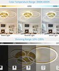 Color temperature and dimming range of 90W Dimmable LED Ceiling Light With Remote Control, 5 Ring Flush Mount Gold Acrylic Chandelier