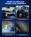 Signs for replacing wheel hub assembly: Abnormal noise, difficulty braking, straight-line drift, uneven tire wear.