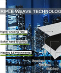 Diagram of triple weave technology in New York Night City Skyline 3D Neon Curtains Set For Bedrooms And Living Rooms, Blackout Window Drapes