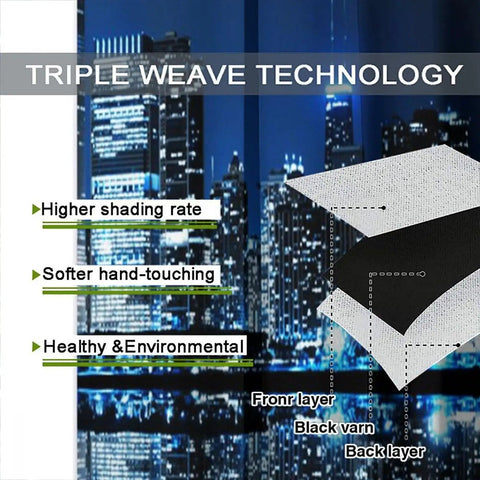 Diagram of triple weave technology in New York Night City Skyline 3D Neon Curtains Set For Bedrooms And Living Rooms, Blackout Window Drapes