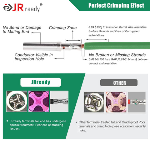 Detailed comparison of crimping effects between JRready terminals and others, showing inspection hole and conductor visibility.
