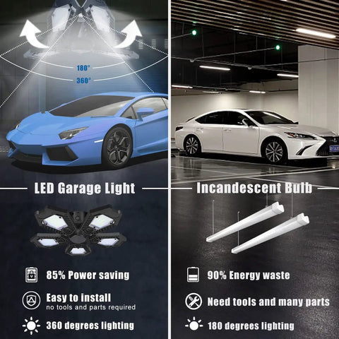 Comparison of LED garage light with 5 adjustable panels and traditional incandescent bulb, highlighting energy and install benefits
