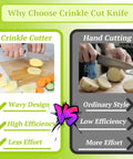 Suuker Crinkle Cut Knife, stainless steel crinkle cutter for vegetables with ergonomic handle on green packaging.