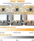 Flush Mount Ceiling Fan With Remote Control, 19.7 Inch Bladeless LED Light, 3 Color Temperatures display
