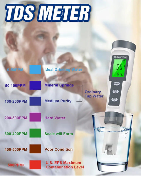 TDS meter displaying water quality levels next to a diagram, showing the All In One Digital PH Meter With TDS And Temperature Readings.