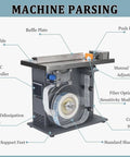 Semi-Automatic Corner Labeling Machine With Plc Control For Boxes detailed view with components labeled; features PLC controller and push rod.