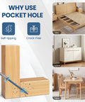 Pocket Hole Screws No 8 Size Two And A Half Inch 300 Pcs Heavy Duty Coarse Thread Blue Anti Rust Coating Exterior Wood Screws With Self Tapping Tip Washer Head Square Drive And 150mm Drive Bit Included used in wood furniture assembly.