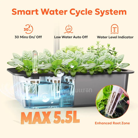Smart Hydroponics Growing System Kit With 15 Pods, 36W LED Grow Light, App Control, Quiet Water Pump, 5.5L tank view