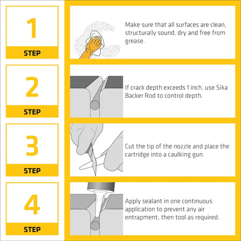 Step-by-step guide for using Heavy Duty Gray Polyurethane Self Leveling Crack Sealant applying techniques and preparation methods.