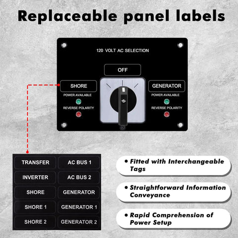 AC Rotary Selector Switch Panel For Boats And Yachts 120V 30A Marine Shore Power Transfer Switch With Break Before Make Two Position Reverse Polarity LED Indicator showing replaceable labels