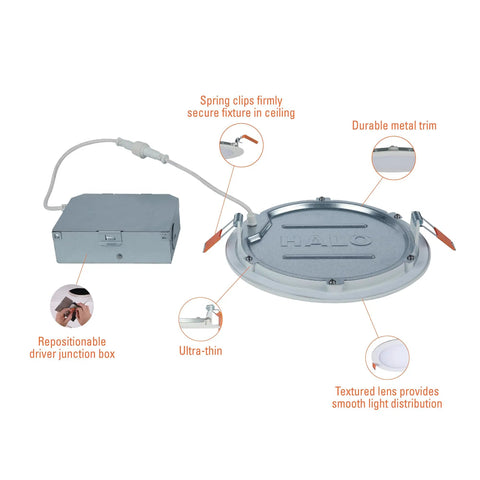 Diagram showing parts of 6 Inch Canless LED Recessed Downlight 12 Pack 3000K 900 Lumens Wet Rated Ultra Slim, including clips and trim